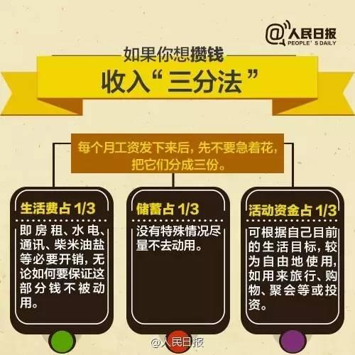 無論你的月收入多少，一定記得分成 3 份！
