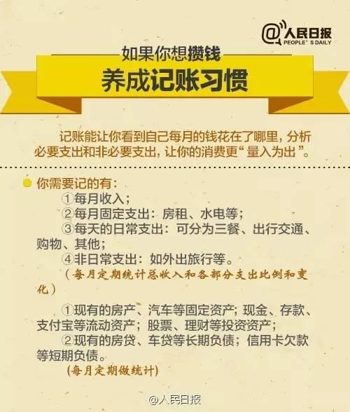 無論你的月收入多少，一定記得分成 3 份！