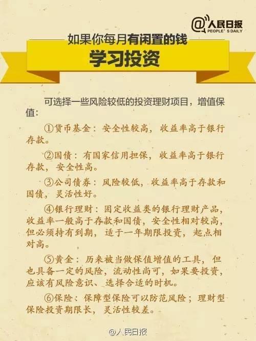 無論你的月收入多少，一定記得分成 3 份！