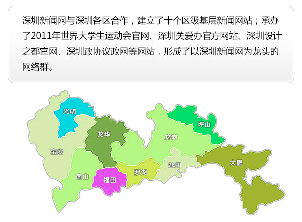 深圳新聞網(wǎng)-關于我們